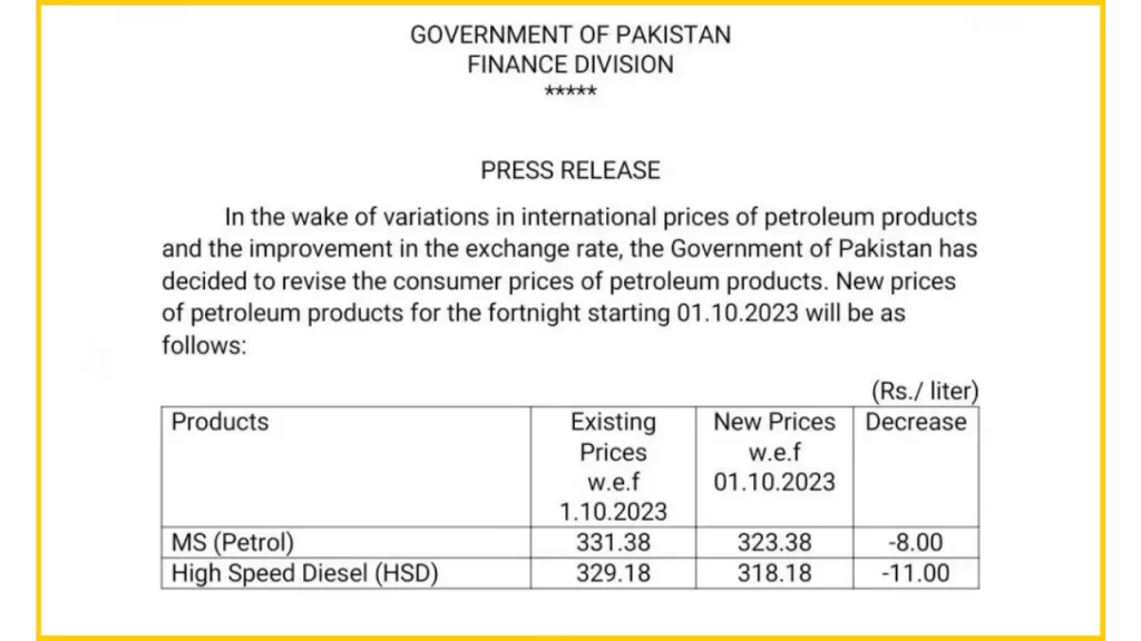 Petrol Price Reduce Notification